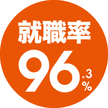 就職率 96.3%