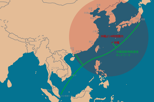 沖縄国際情報通信ネットワーク