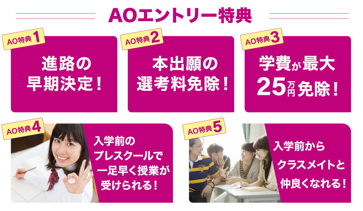 AOエントリー特典