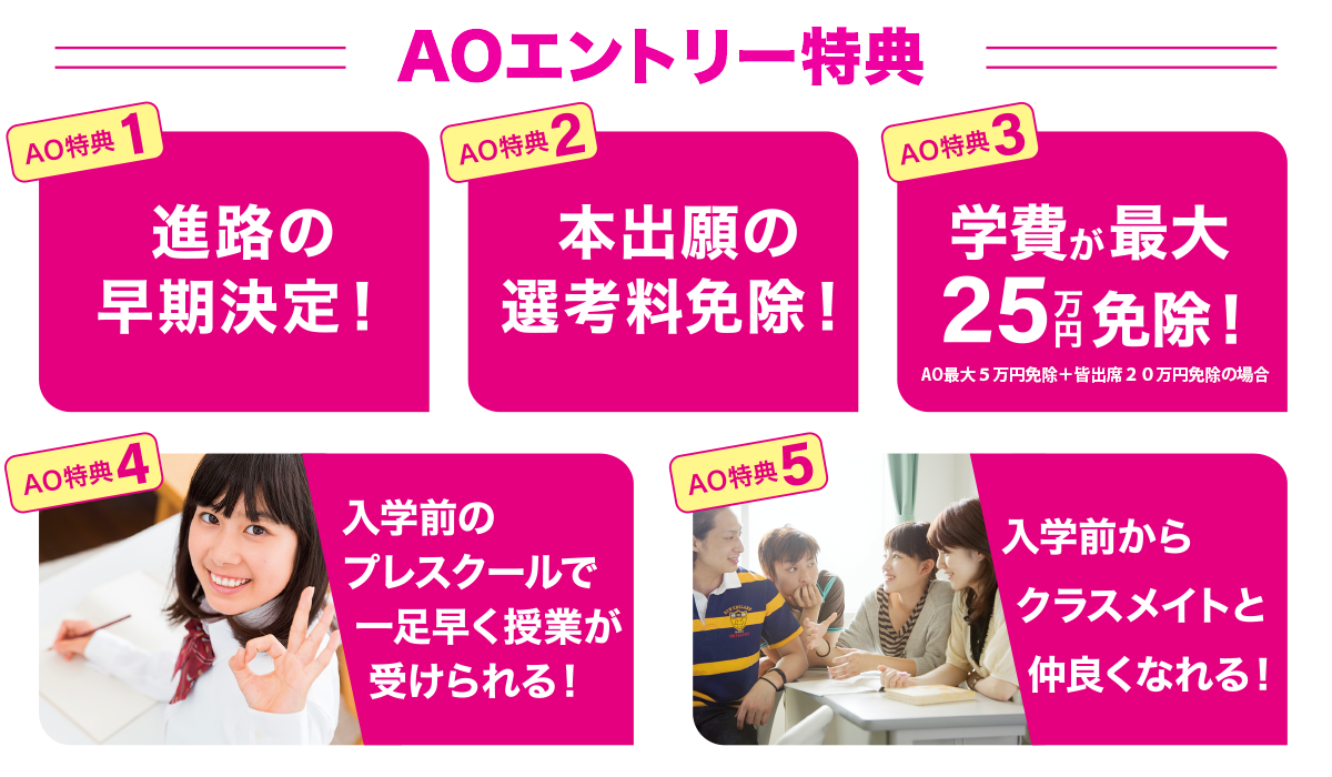 AOエントリー特典